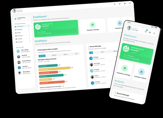 Dashboard interface shown on both desktop and mobile for WhatsApp automation