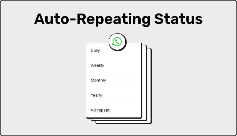 Auto-Repeating Status
